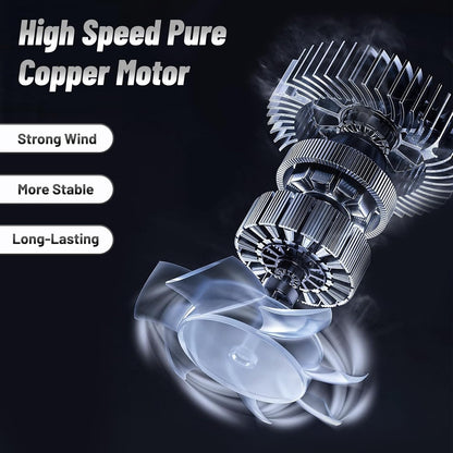 Car Dryer Air Blower - Portable Cordless Car Blower Dryer, High-Power Hand Held Turbo Car Air Dryer Blower