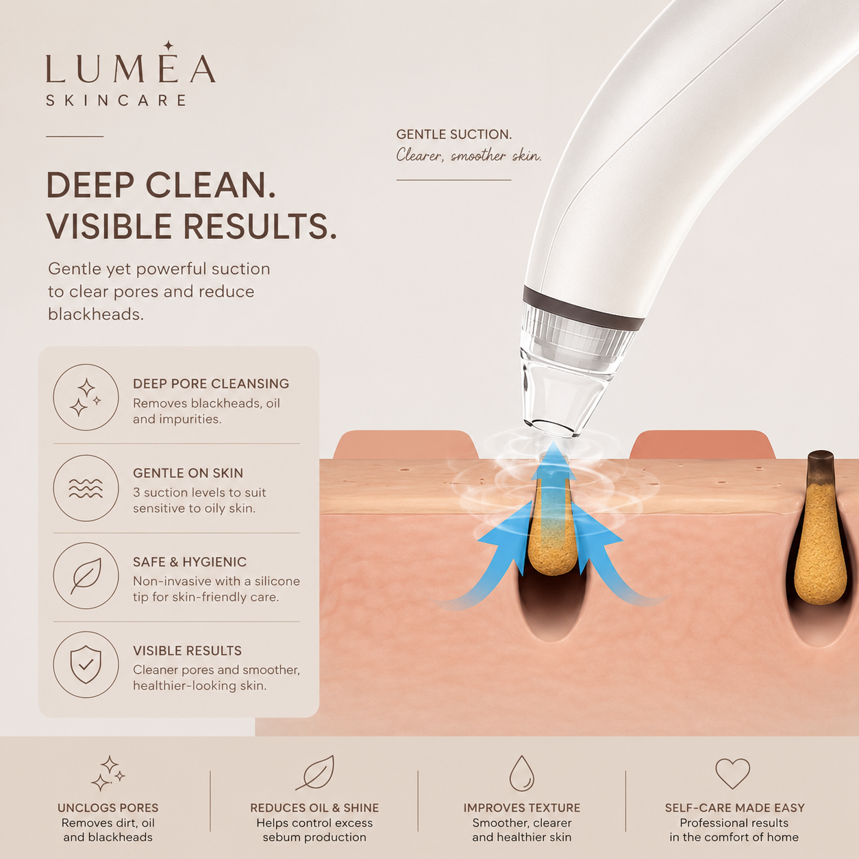 Luméa™ Blackhead Remover Vacuum