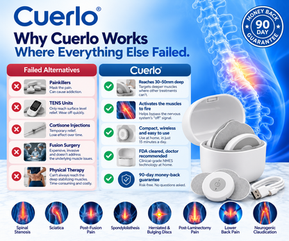Cuerlo™ Adaptive Correction System
